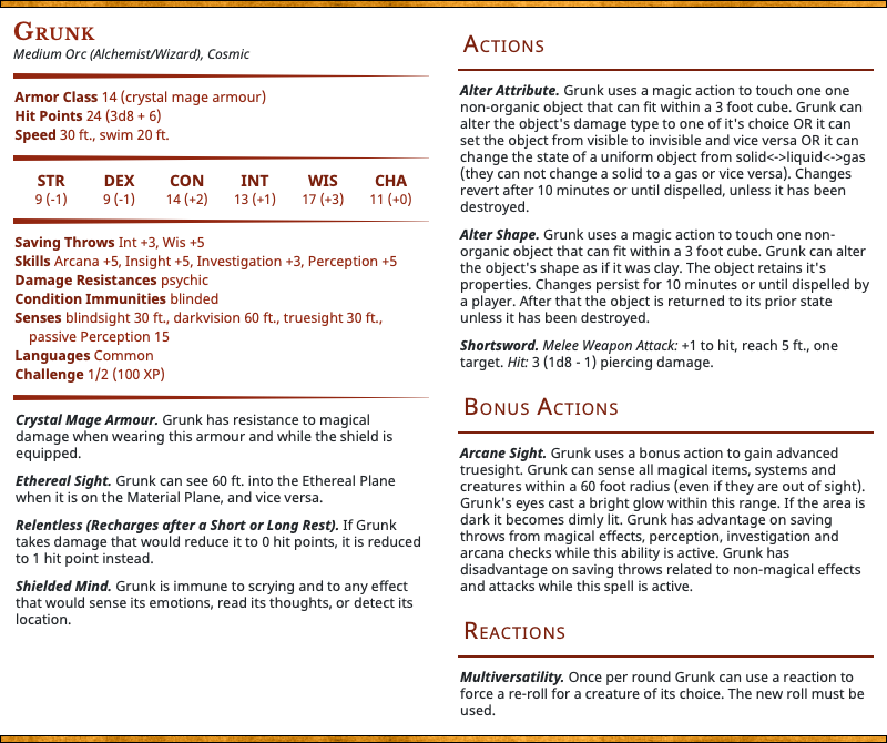 Grunk statblock
